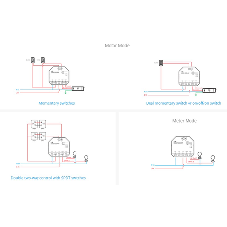 SONOFF DUALR3 Energy Monitoring 2-way Smart... | Klikk Malta