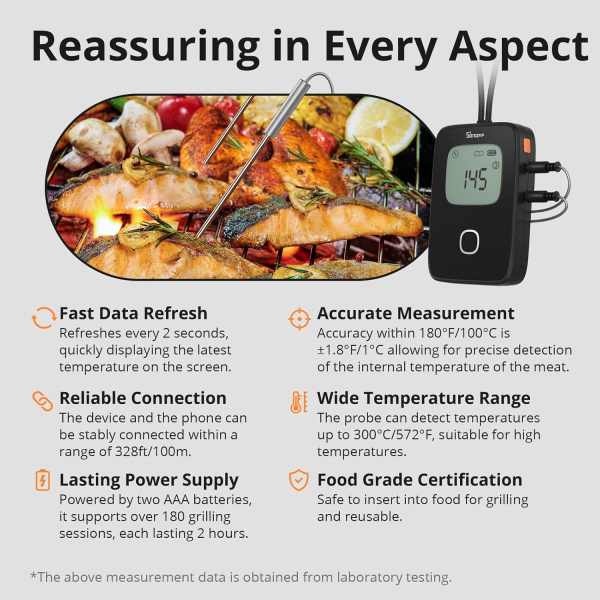 SONOFF BBQ Meat Thermometer | Klikk Malta