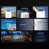 Sonoff RFR2 WiFi Smart RF Control Switch | Klikk Malta