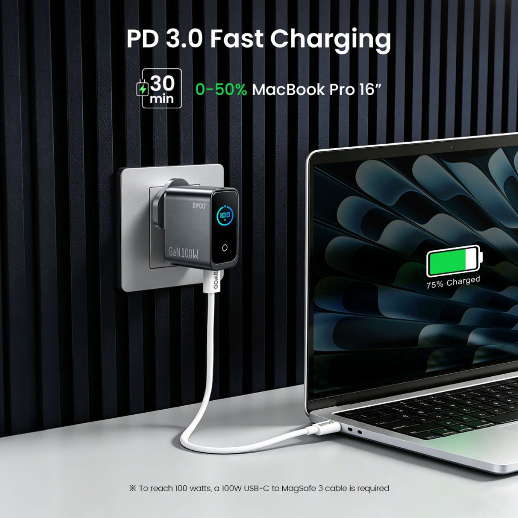 BWOO 100W GaN Charger with 3 USB Ports & Smart Display UK Plug