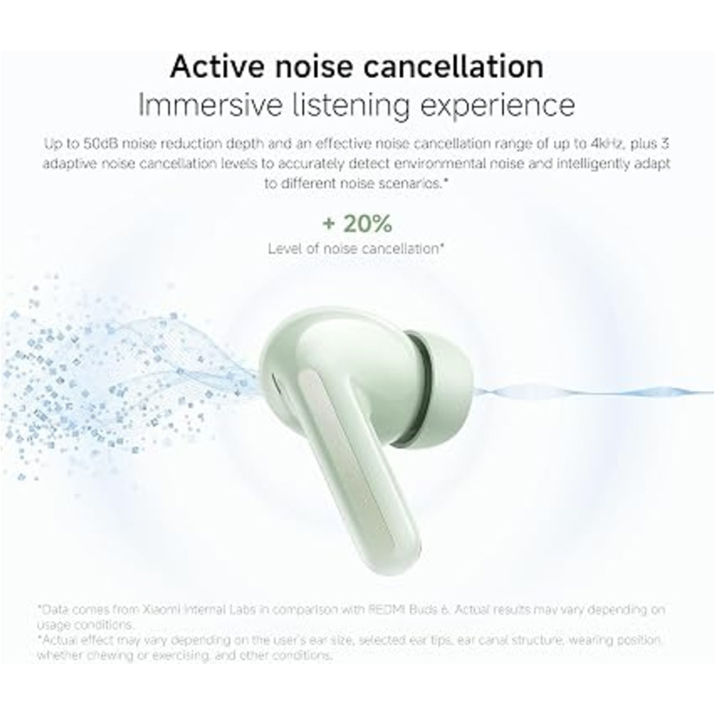 Xiaomi Redmi Buds 8 ANC
