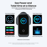 BWOO 100W GaN Charger with 3 USB Ports & Smart Display UK Plug