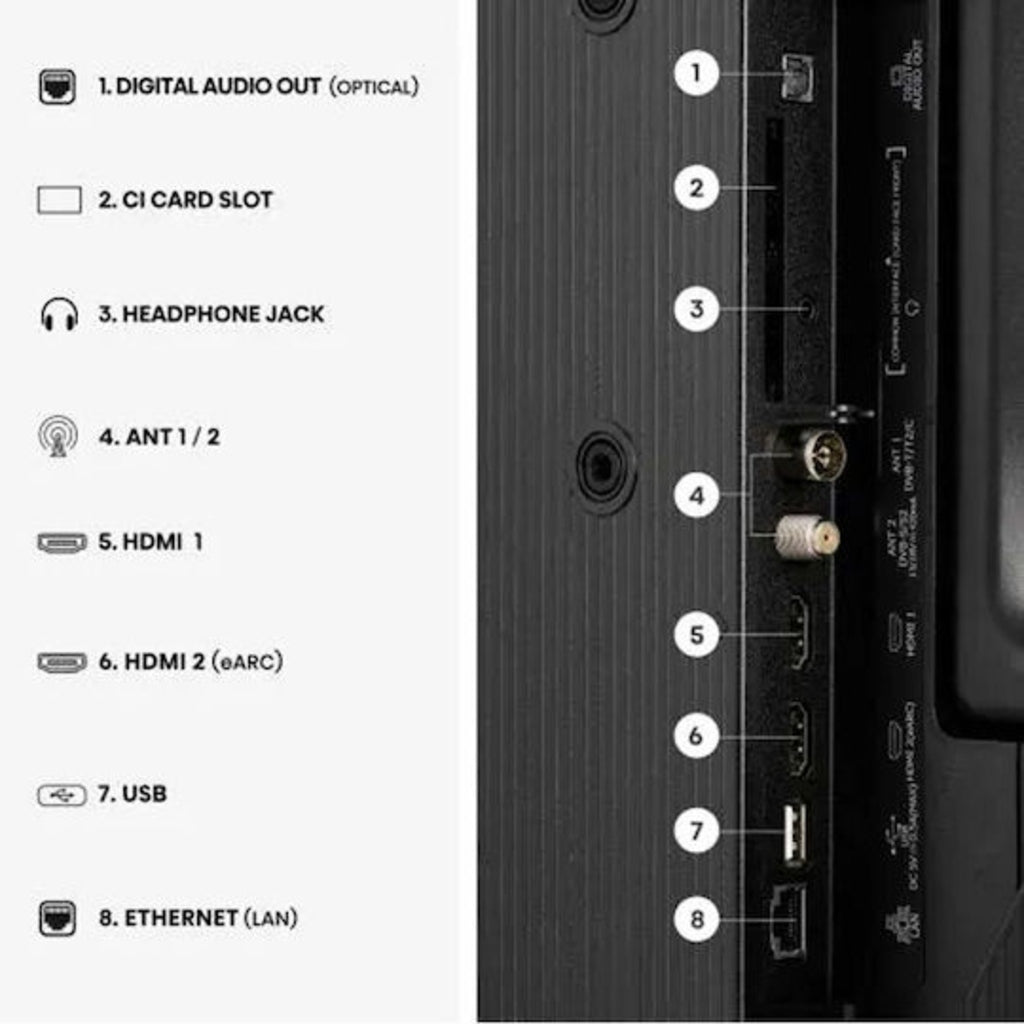 Hisense 40A4S 40" FHD Smart TV
