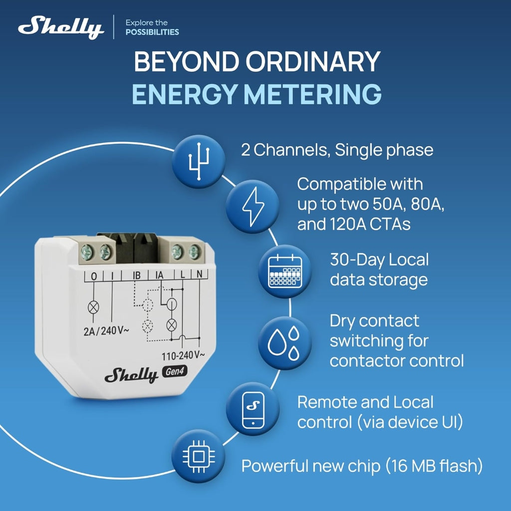 Shelly EM Gen4 (1x50A CT Included)