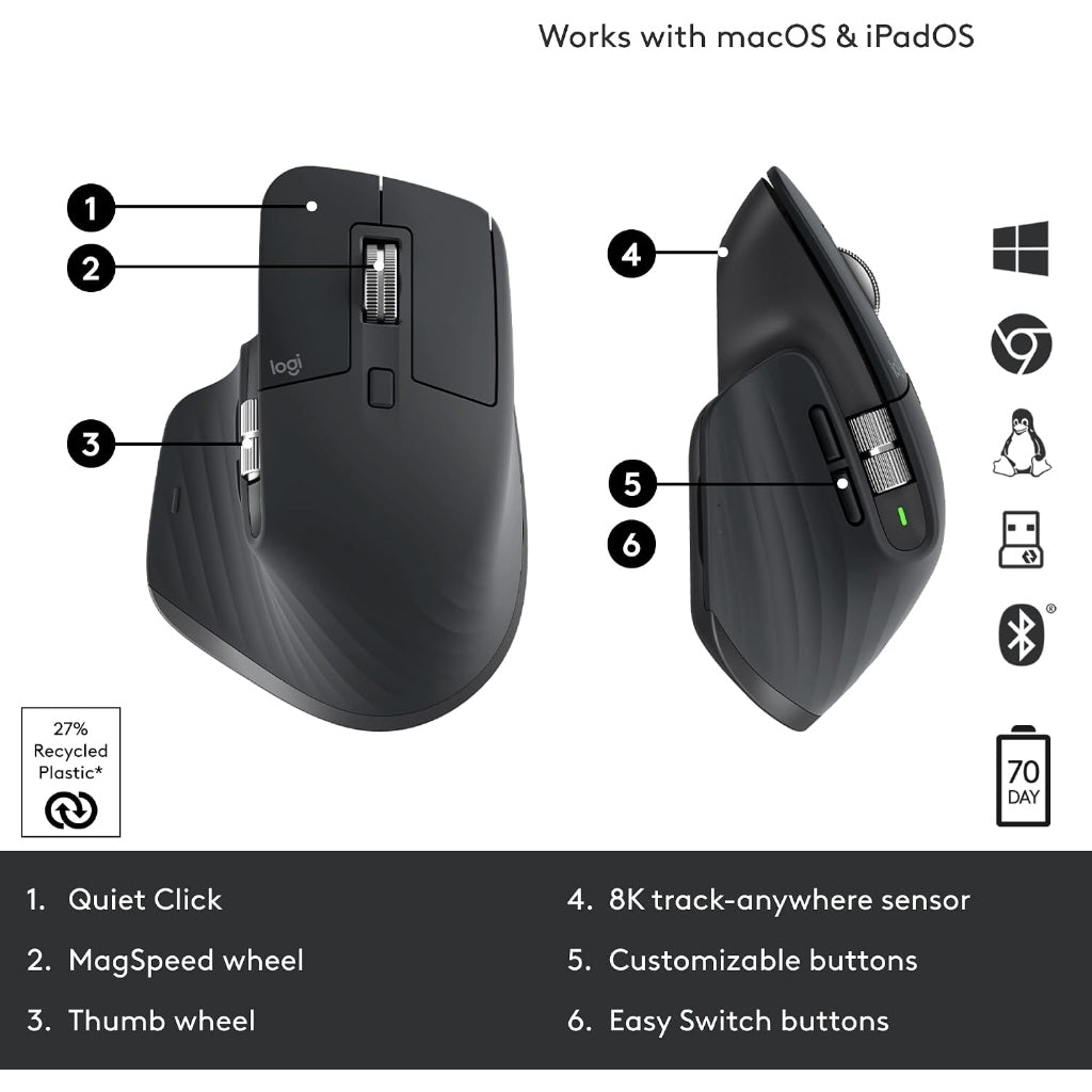 Logitech MX Master 3S Bluetooth Edition Mouse Graphite