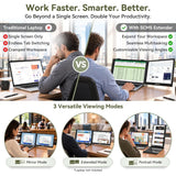 Blackview DCM5 Dual 14" Monitor Extender FHD