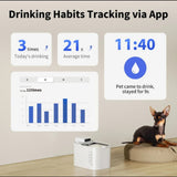 PETKIT Eversweet Max w/UVC Pump