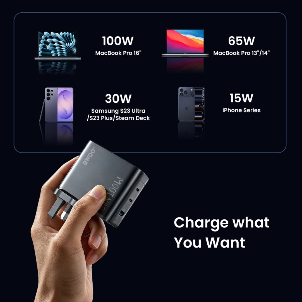 BWOO 100W GaN Charger with 3 USB Ports & Smart Display UK Plug