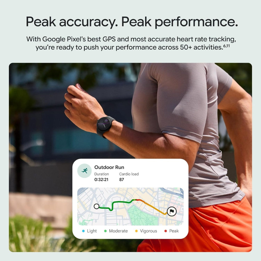 Google Pixel Watch 5 41mm