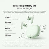 Xiaomi Redmi Buds 8 ANC
