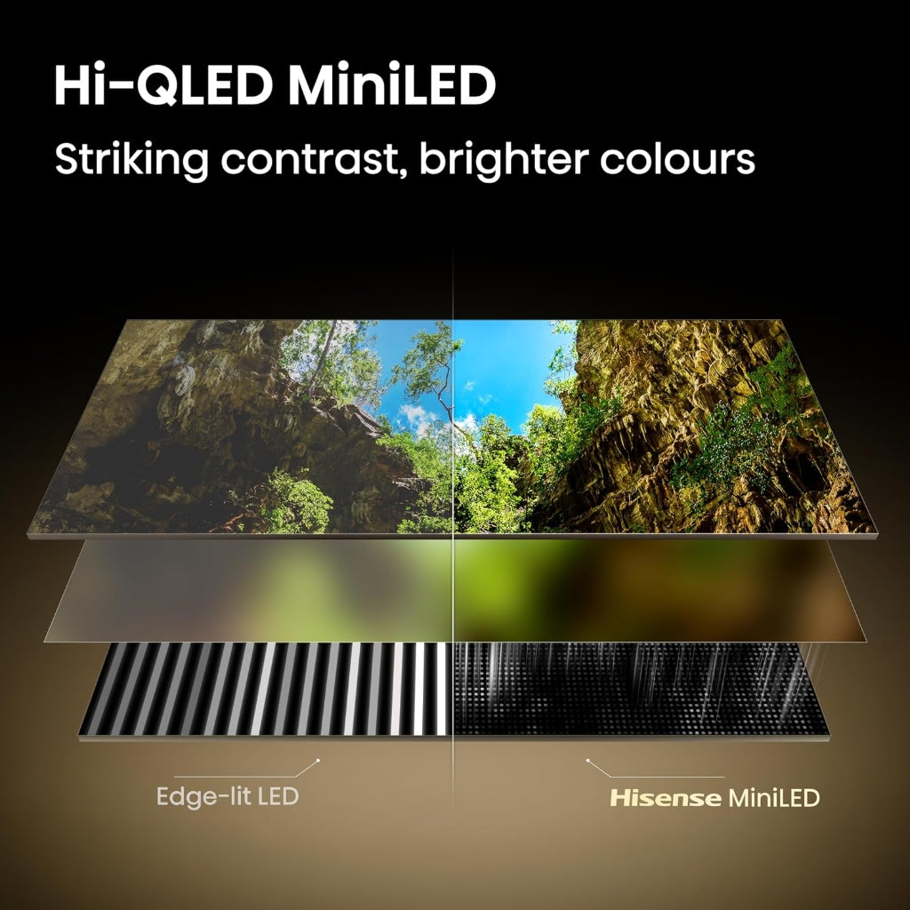 Hisense 75Q8S 75" MiniLED UHD Smart TV
