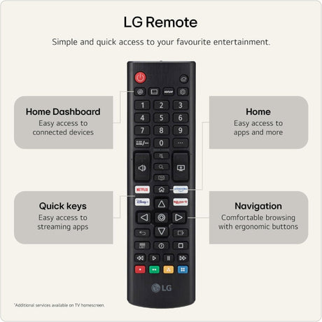 LG NU85 65" Nano 4K AI Smart TV
