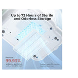 Momcozy CleanPal Pro BS03 Baby Bottle Washer & Sterilizer