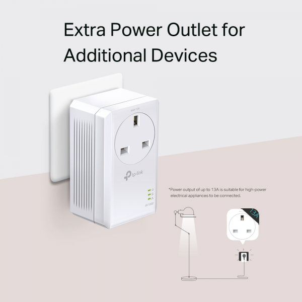 TP-Link AV1000 Gigabit Passthrough Powerlin... | Klikk Malta