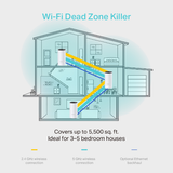 TP-Link Deco M4 Mesh Wi-Fi Router (3-pack) | Klikk Malta