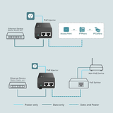 TP-Link PoE+ Injector | Klikk Malta