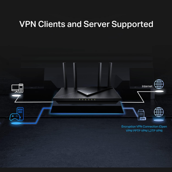 TP-Link Archer AX55 Pro AX3000 Wi-Fi 6 Giga... | Klikk Malta