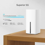 TP-Link Archer NX200 5G AX1800 Wi-Fi 6 Giga... | Klikk Malta