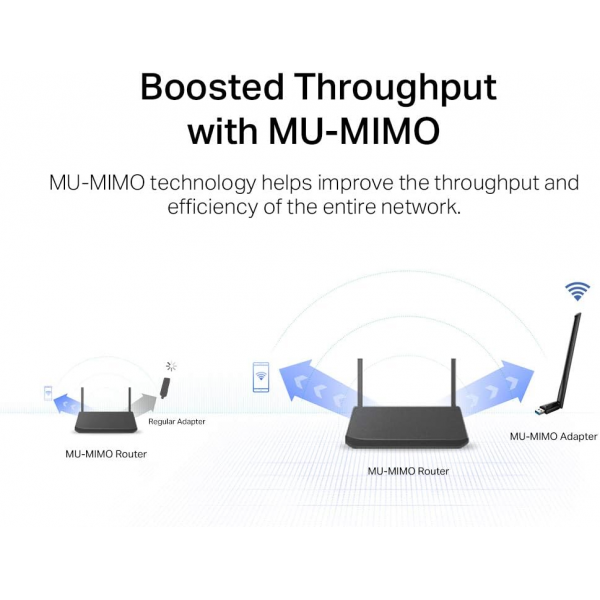 TP-Link Archer T3U Plus AC1300 MU-MIMO Wire... | Klikk Malta