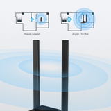 TP-Link Archer T4U Plus AC1300 High Gain US... | Klikk Malta