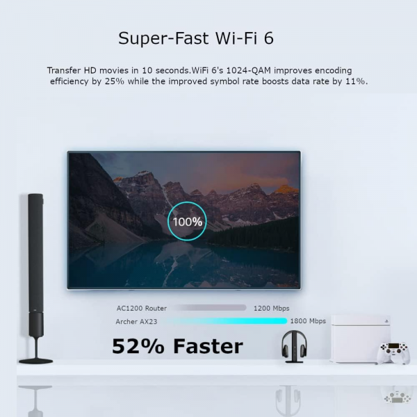 TP-Link AX1800 Dual Band Gigabit Wi-Fi 6 Wi... | Klikk Malta