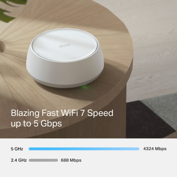 TP-Link Deco BE25 BE3600 Mesh Wi-Fi 7 Route... | Klikk Malta