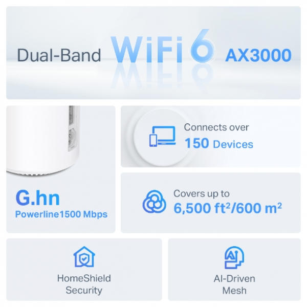 TP-Link Deco PX50 AX3000 Powerline Mesh Wi-... | Klikk Malta