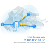 TP-Link Deco X10 4G AX1500 Mesh Wi-Fi 6 Rou... | Klikk Malta