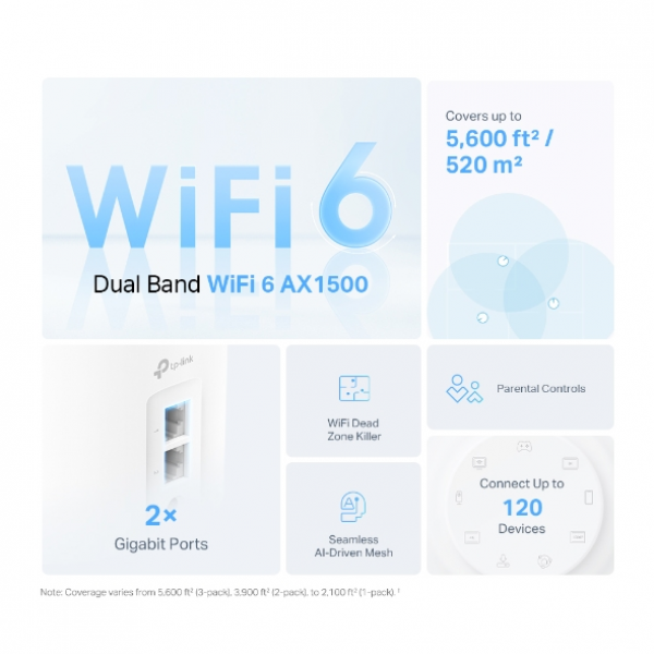 TP-Link Deco X10 AX1500 Mesh Wi-Fi 6 Router... | Klikk Malta