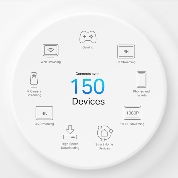 TP-Link Deco X50 5G AX3000 Mesh Wi-Fi 6 Rou... | Klikk Malta