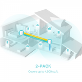 TP-Link Deco X50 AX3000 Whole-Home Mesh Wi-... | Klikk Malta