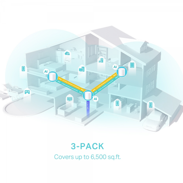 TP-Link Deco X50 AX3000 Whole-Home Mesh Wi-... | Klikk Malta