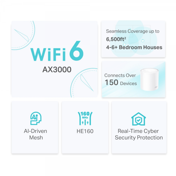 TP-Link Deco X50 AX3000 Whole-Home Mesh Wi-... | Klikk Malta