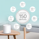 TP-Link Deco X60 Mesh AX5400 Wi-Fi 6 System... | Klikk Malta