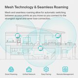 TP-Link EAP225 AC1350 Wi-Fi Access Point | Klikk Malta