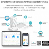 TP-Link EAP225 AC1350 Wi-Fi Access Point | Klikk Malta