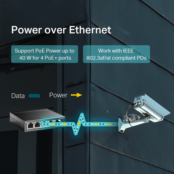 TP-Link SG1005LP 5-Port Gigabit Switch with... | Klikk Malta