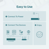 TP-Link SG1005LP 5-Port Gigabit Switch with... | Klikk Malta