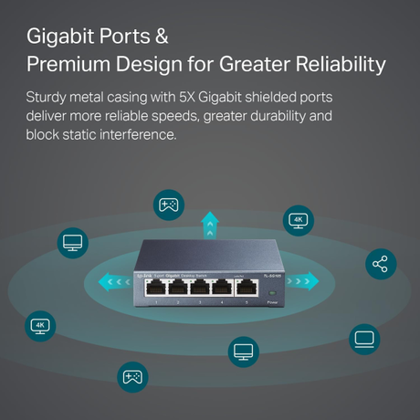 TP-Link SG105 5-port Gigabit Switch | Klikk Malta
