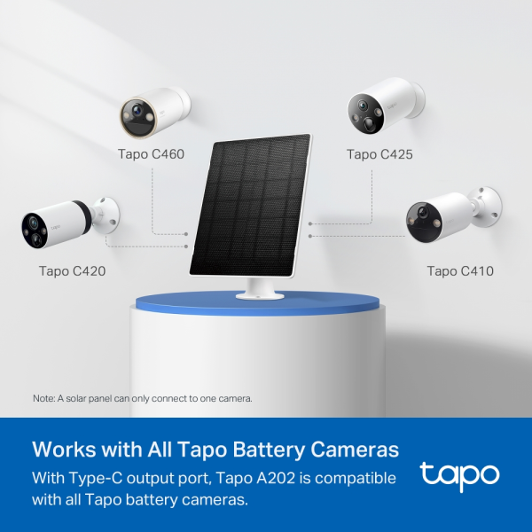 TP-Link TAPO A202 Solar Panel 4.5W | Klikk Malta