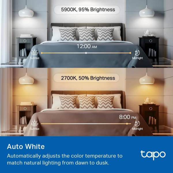 TP-Link Tapo L535E (E27) Smart Wi-Fi LED Bu... | Klikk Malta