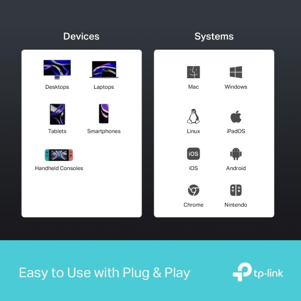 TP-Link UH6120C 6-in-1 USB-C Hub (HDMI 2xUS... | Klikk Malta