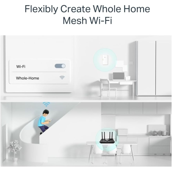 TP-Link WPA7817 AV1000 AX1500 Gigabit Wi-Fi... | Klikk Malta