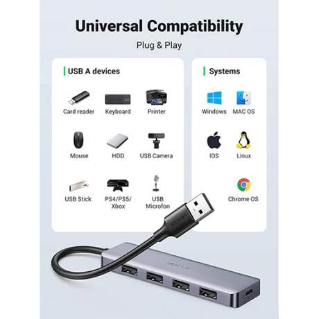 UGREEN 4-Port USB 3.0 Hub | Klikk Malta