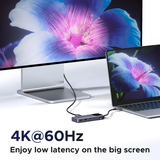 UGREEN 6-in-1 USB-C to 2xUSB-A/2xUSB-C 3.2/... | Klikk Malta