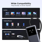 UGREEN 6-in-1 USB-C to 2xUSB-A/2xUSB-C 3.2/... | Klikk Malta