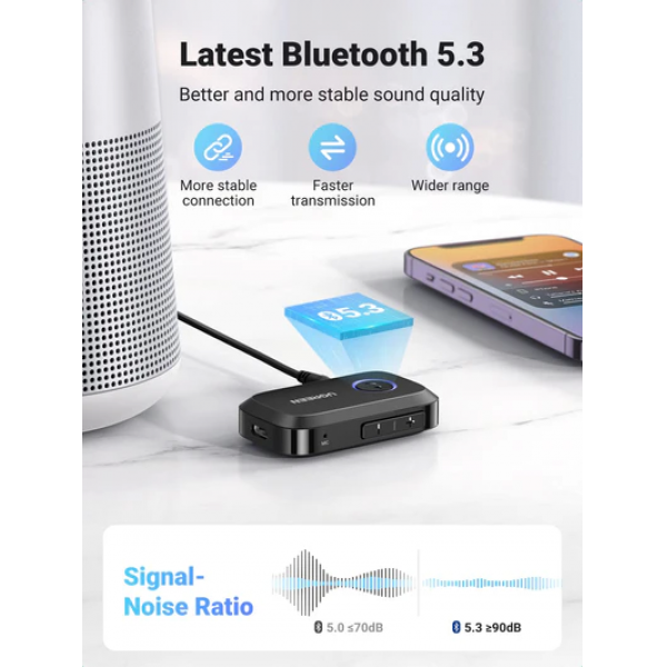 UGREEN Bluetooth 5.3 AUX Sound Receiver 3.5mm | Klikk Malta