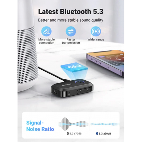 UGREEN Bluetooth 5.3 AUX Sound Receiver 3.5mm | Klikk Malta