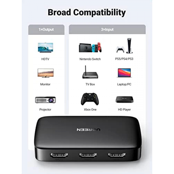 UGREEN HDMI 3-port (3 in 1 Out) Switch with... | Klikk Malta