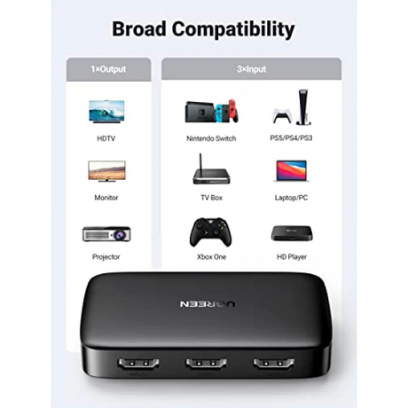 UGREEN HDMI 3-port (3 in 1 Out) Switch with... | Klikk Malta